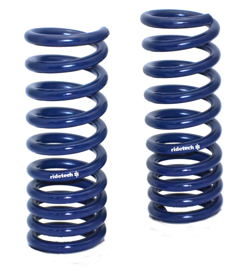 Car-springs